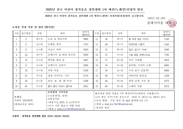 2025년 전국어린이 창작동요 경연대회 1차 선정작 공고